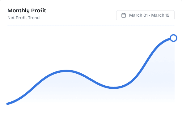 Scalable Growth Enablement