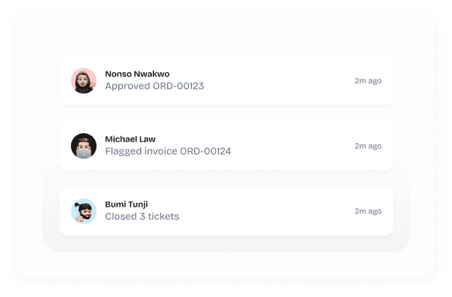Intelligent Team Collaboration