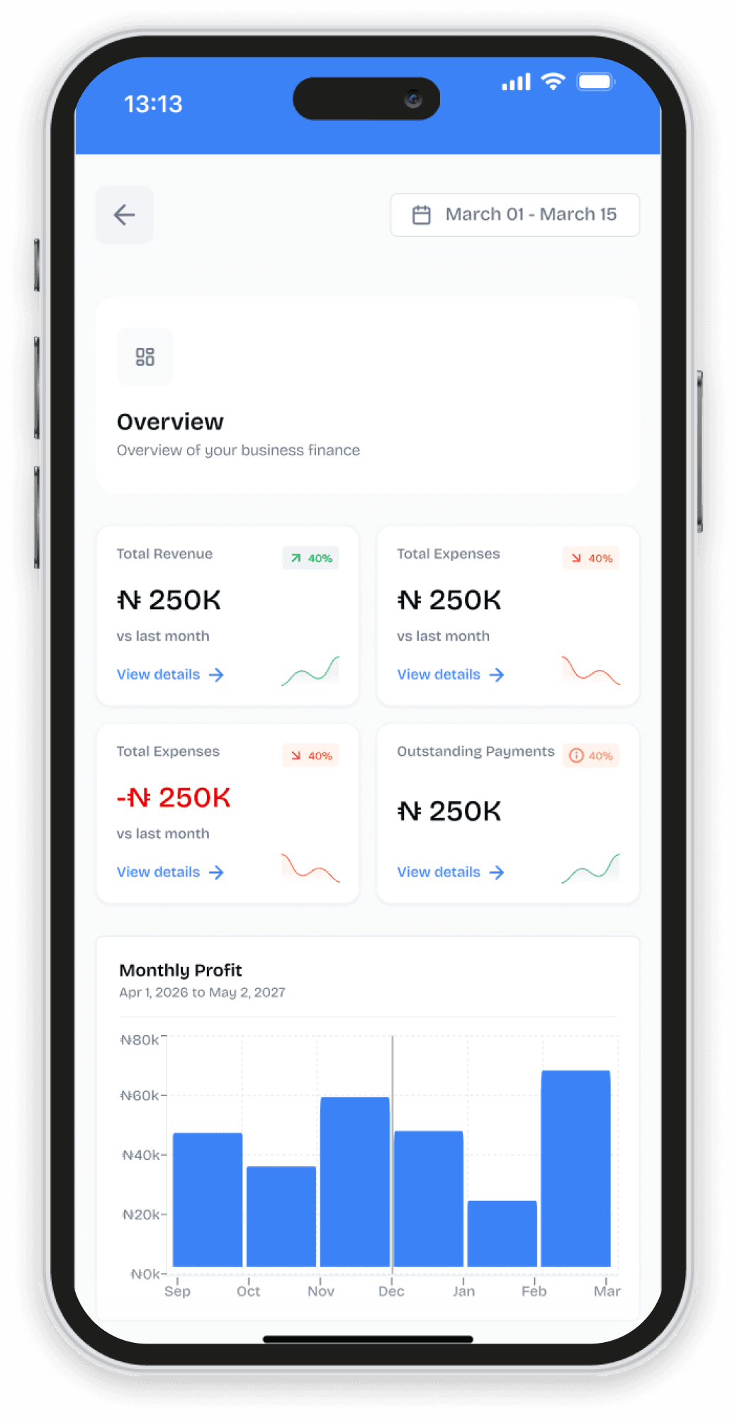 BizOPD iPhone preview