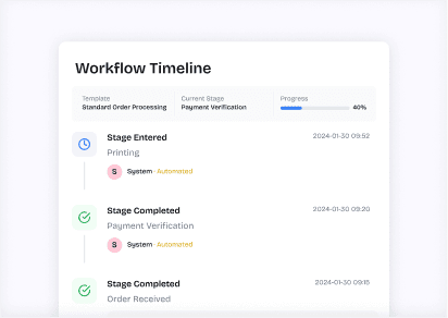 Intelligent Workflow Automation