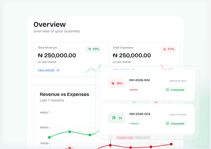 Excellent Finance Tracking