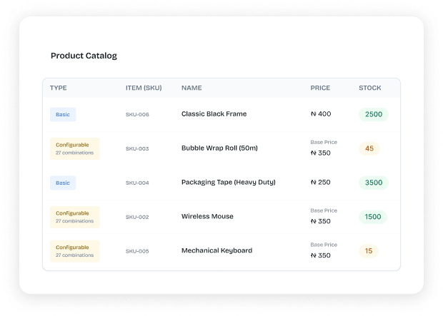 Centralized Product Catalog Management