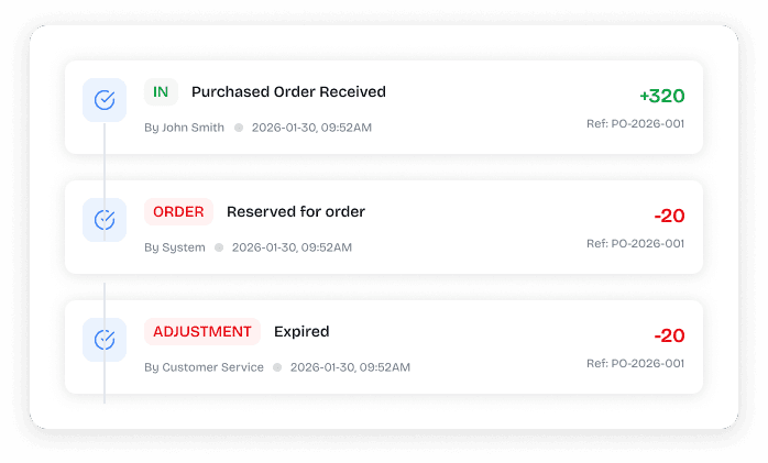 Never Run Out of Stock Again