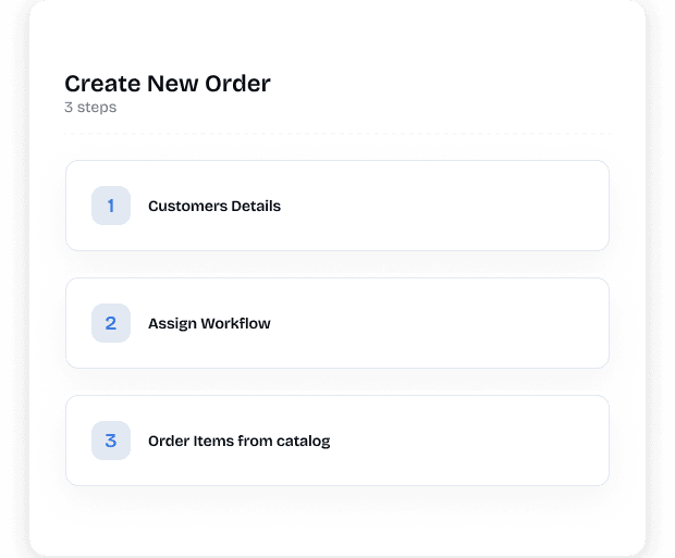 Create New Orders In Minutes
